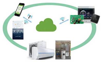 迪文科技閃耀2019智能建筑展，以智能彩屏新品賦能智慧未來